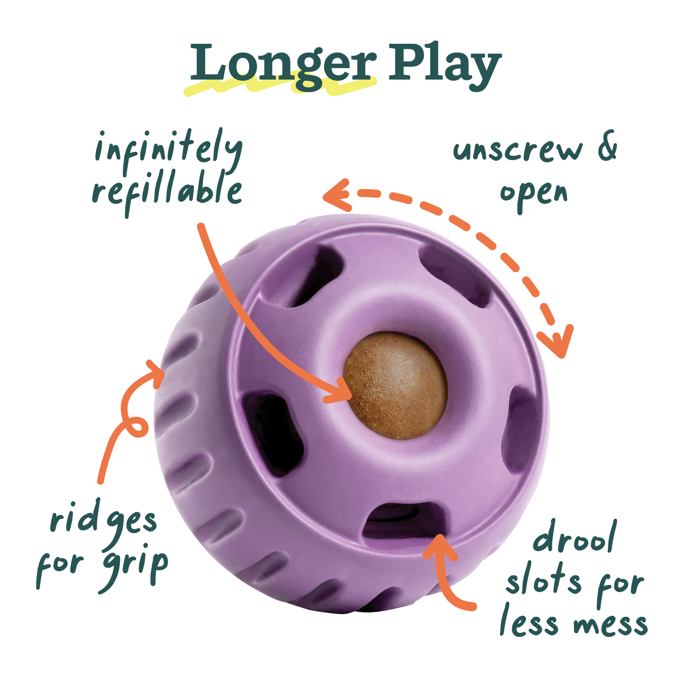 Woof Pupsicle Long Lasting Refillable Dog Treat Dispenser Toy