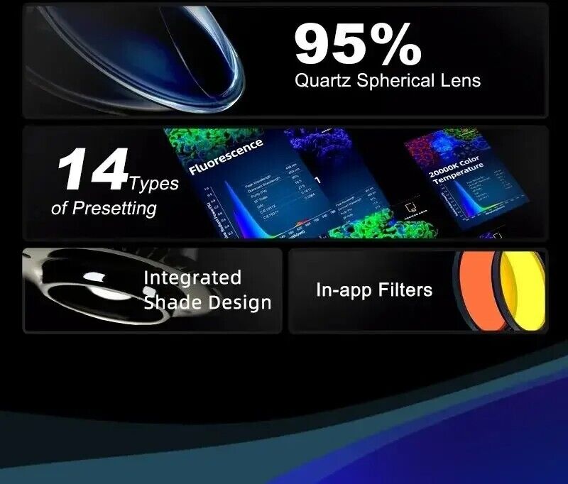 ZetLight X9 Advanced Reef LED Lighting | PET-TOPIA