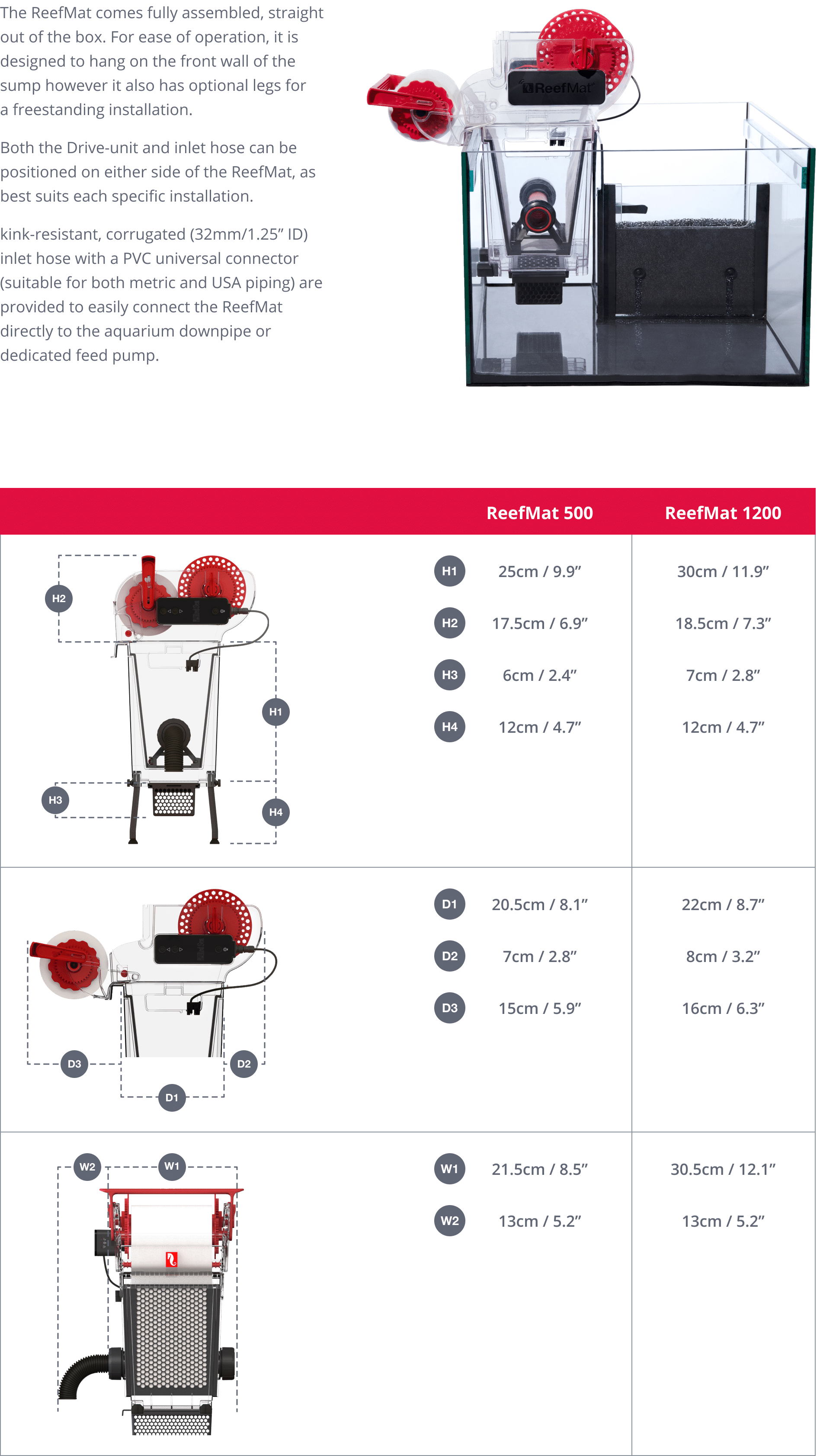 Red Sea ReefMat 500 Fleece Roller Filter