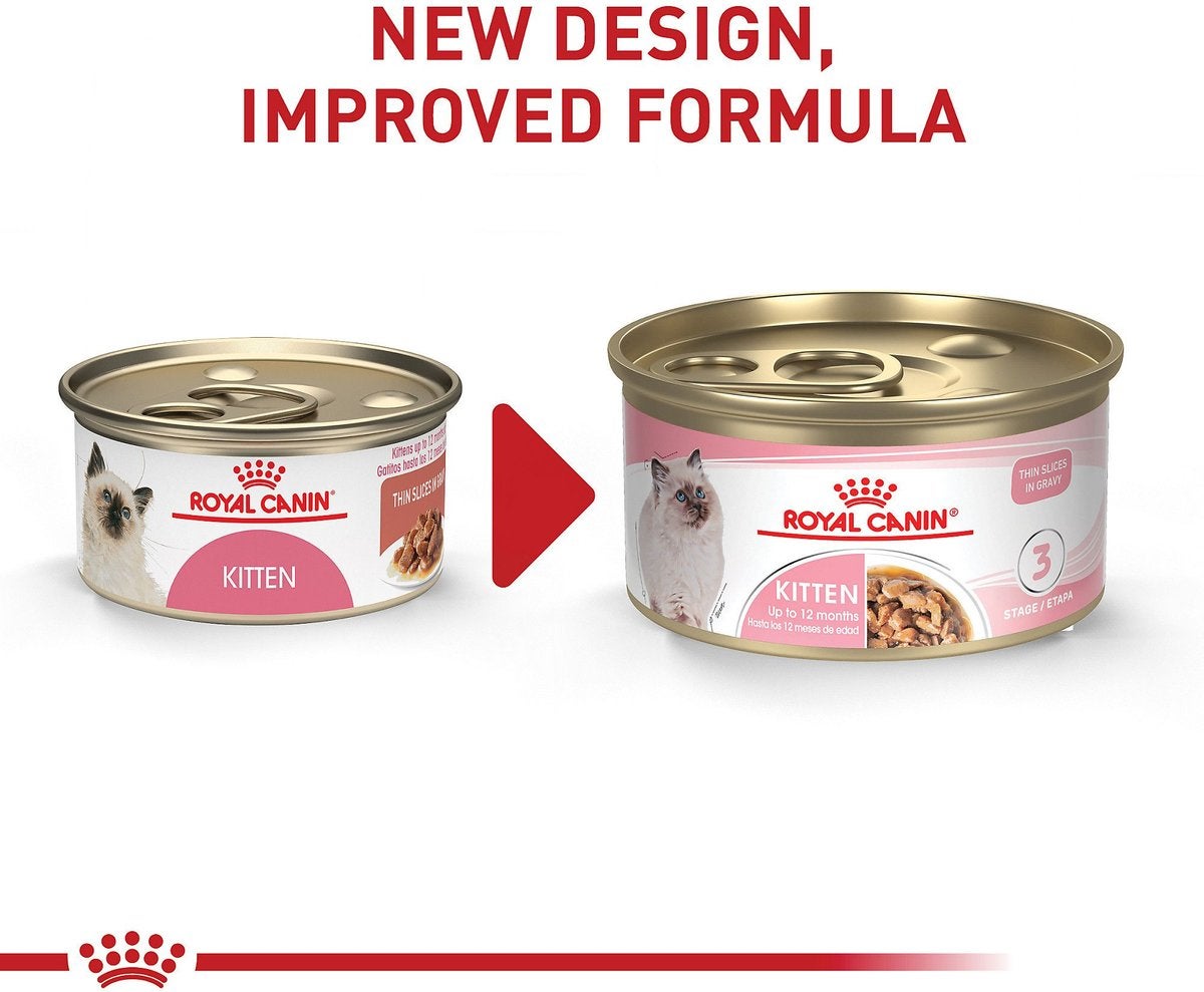 Royal canin afterpay shop