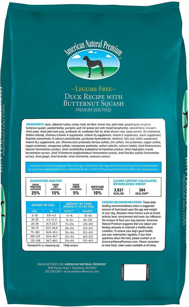 American natural 2025 premium dog food